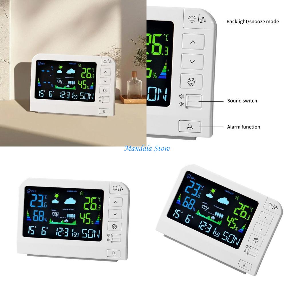 Weather Station Indoor - U2JC Домашние беспроводные метеостанции с атомными