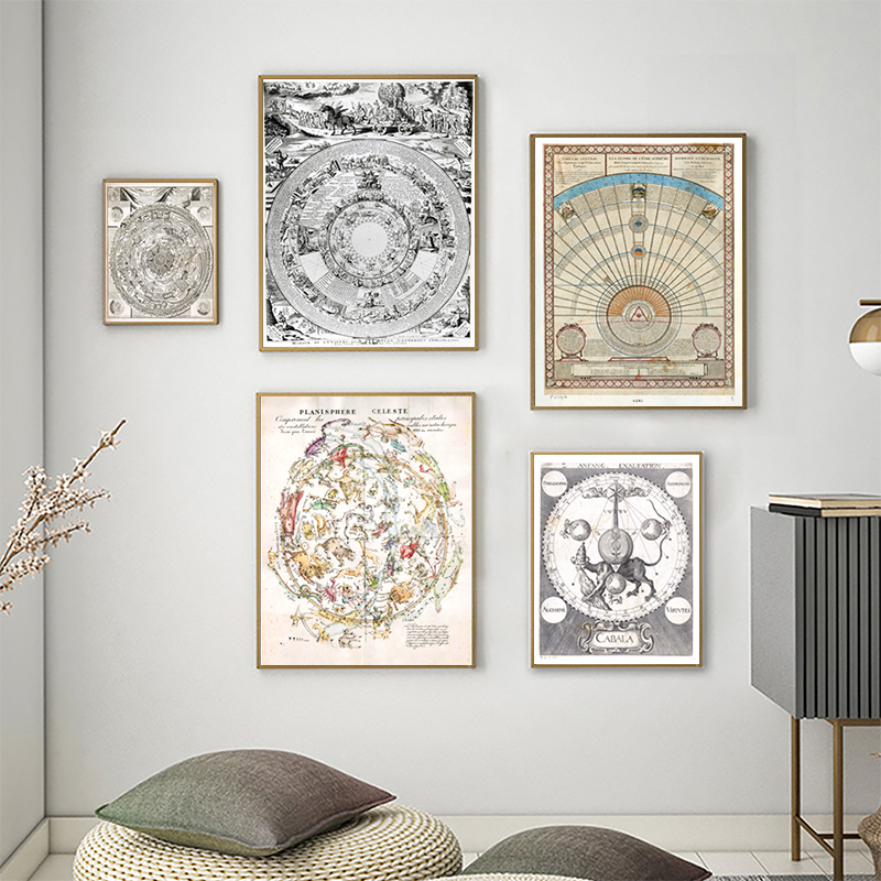 Винтажный астрологический плак – обзор и цена Star Map Poster