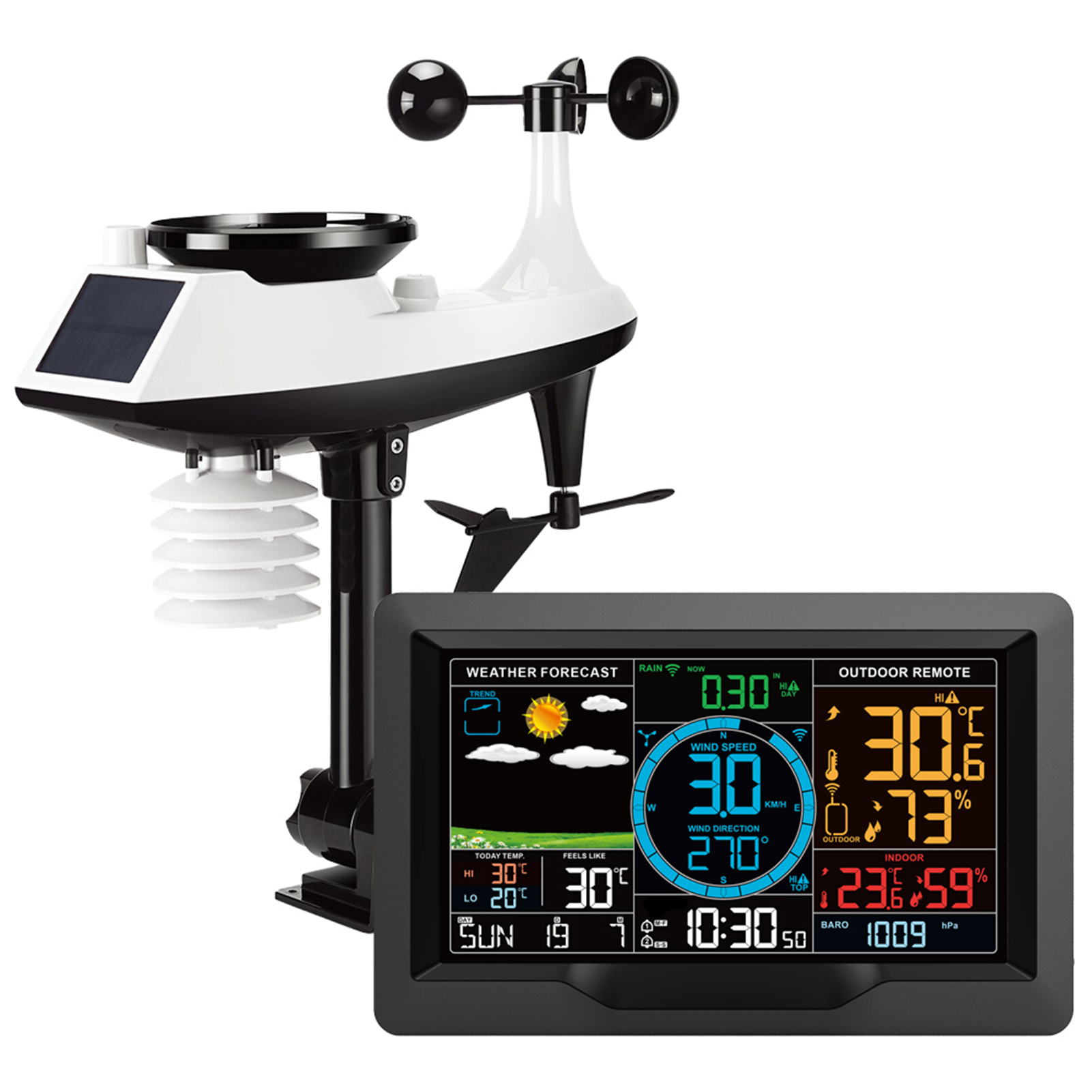 Метеостанция FJ3395TY /FJ3390A – обзор и цена Weather Station Indoor