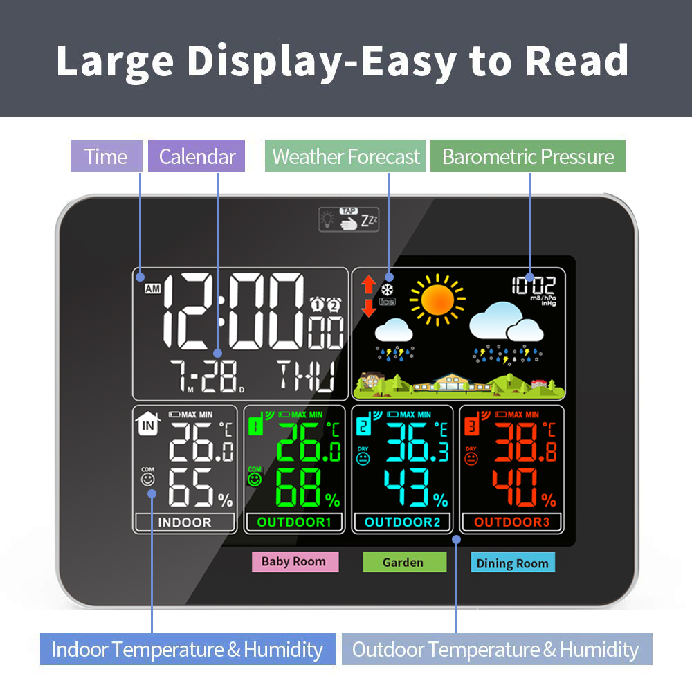 Беспроводные метеостанции для  – обзор и цена Weather Station Indoor