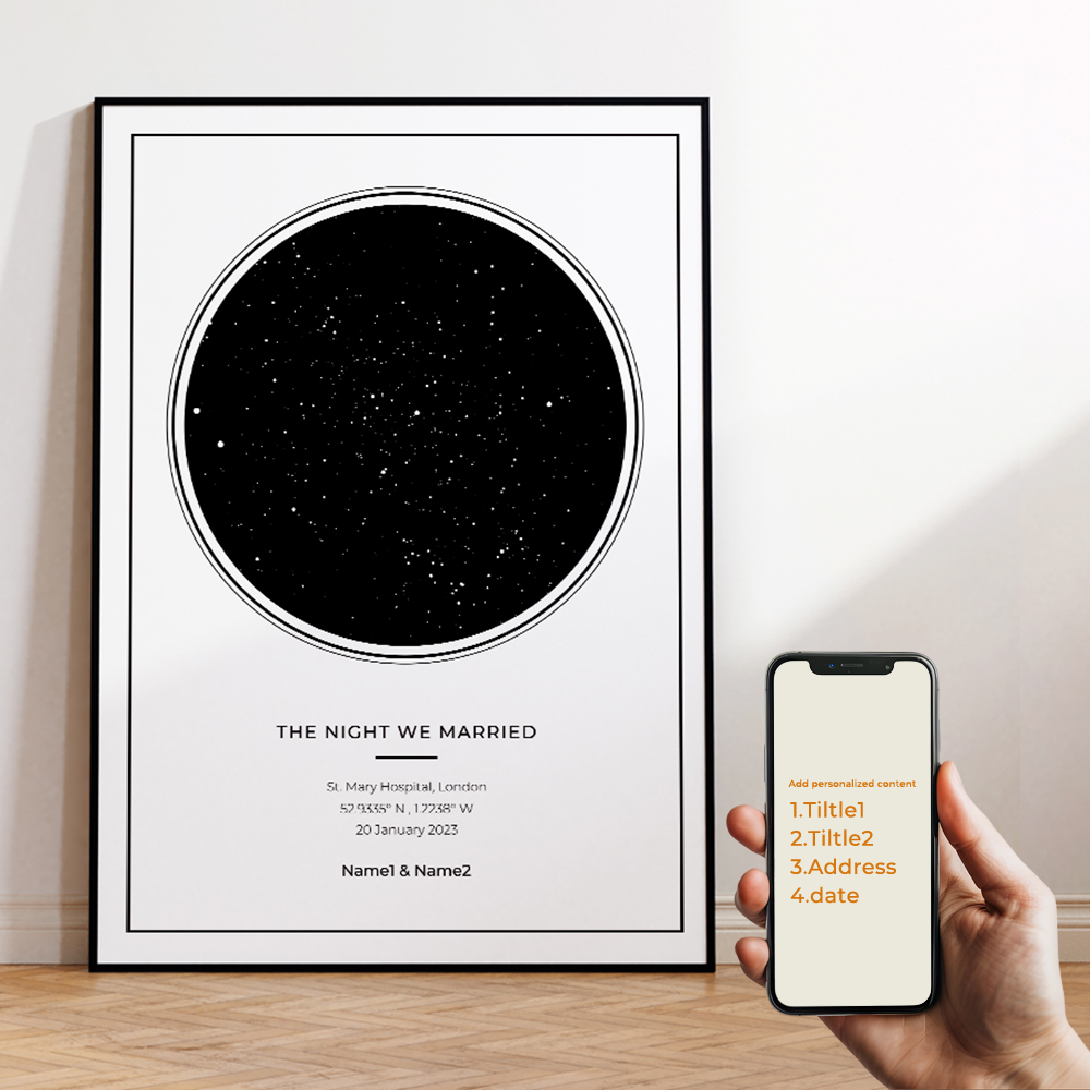 Современный индивидуальный пер – обзор и цена Star Map Poster