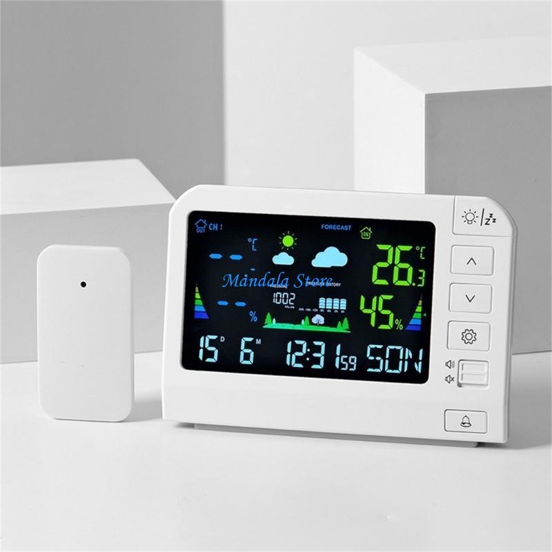 U2JC Домашние беспроводные мет – обзор и цена Weather Station Indoor